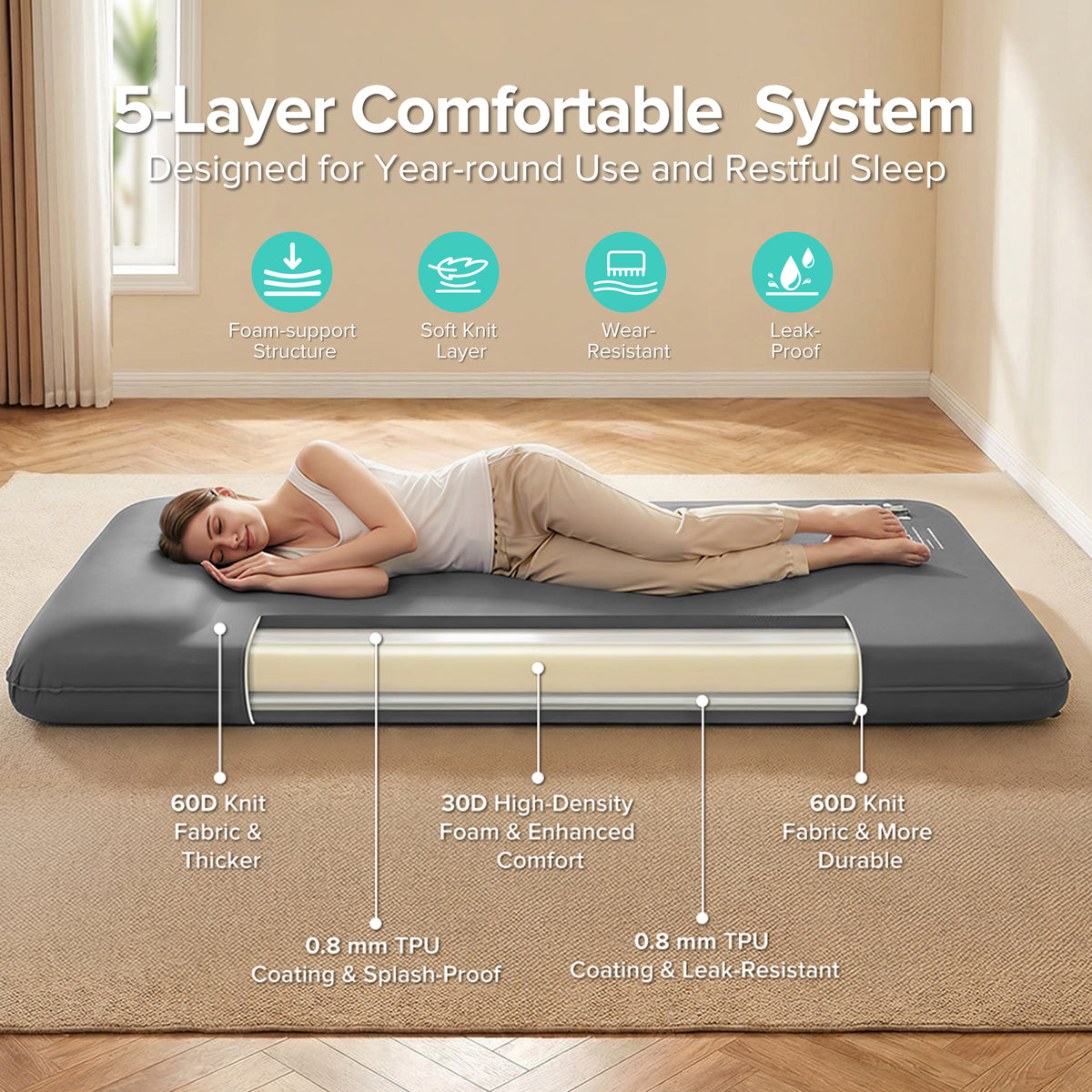 Air Foam Sleeping Pad for Camping, 3" Self Inflating Insulated Camping Mat, Camping Sleeping Pad with Built-In Foot Pump & Pillow, Soft Stretch-Knit Surface for Indoor, Outdoor Use & Travel, Gray
