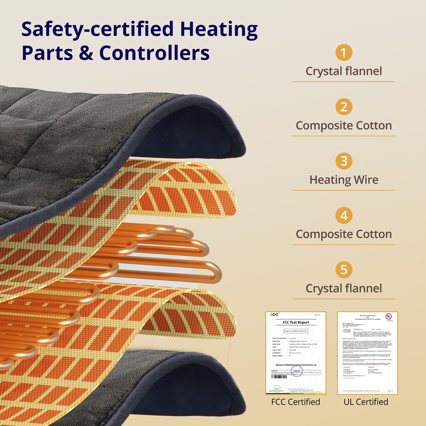 EJ-BD032 Heating Pad, Weighted Heating Pad with Massaging Vibrations, 6 Heat Settings & 4 Massage Modes,Soothing Warmth for Back & Shoulders, 12" x 24"