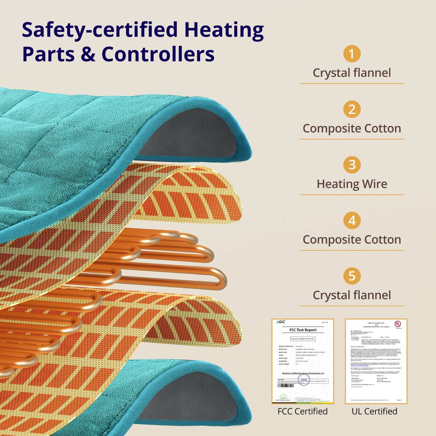 EJ-BD032 Heating Pad, Weighted Heating Pad with Massaging Vibrations, 6 Heat Settings & 4 Massage Modes,Soothing Warmth for Back & Shoulders, 12" x 24",Light Blue