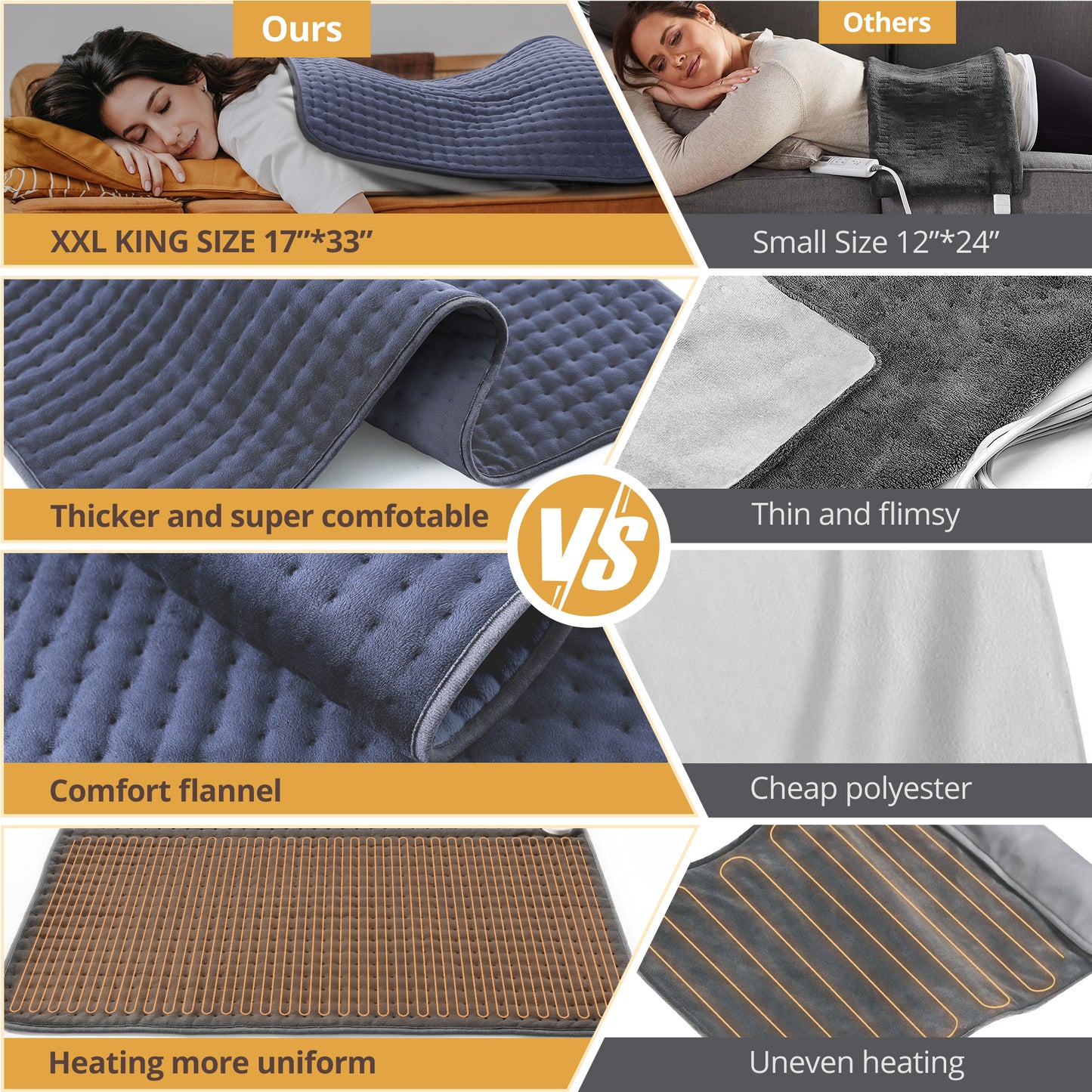 Electric Heating Pad for Back Pain Relief, Extra Large 33" x 17" - 6 Heat Settings for Neck Shoulder Cramp - Moist Heat Therapy - 2h Auto-Off - Machine Washable