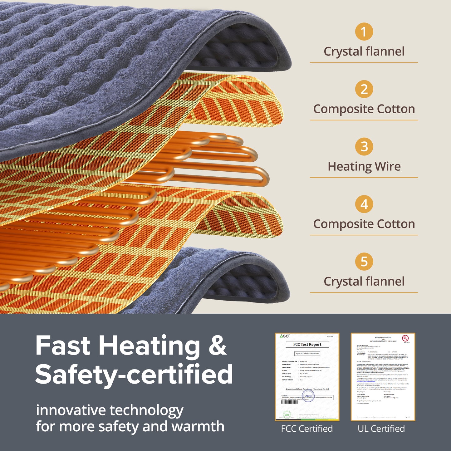 Electric Heating Pad for Back Pain Relief, Extra Large 33" x 17" - 6 Heat Settings for Neck Shoulder Cramp - Moist Heat Therapy - 2h Auto-Off - Machine Washable