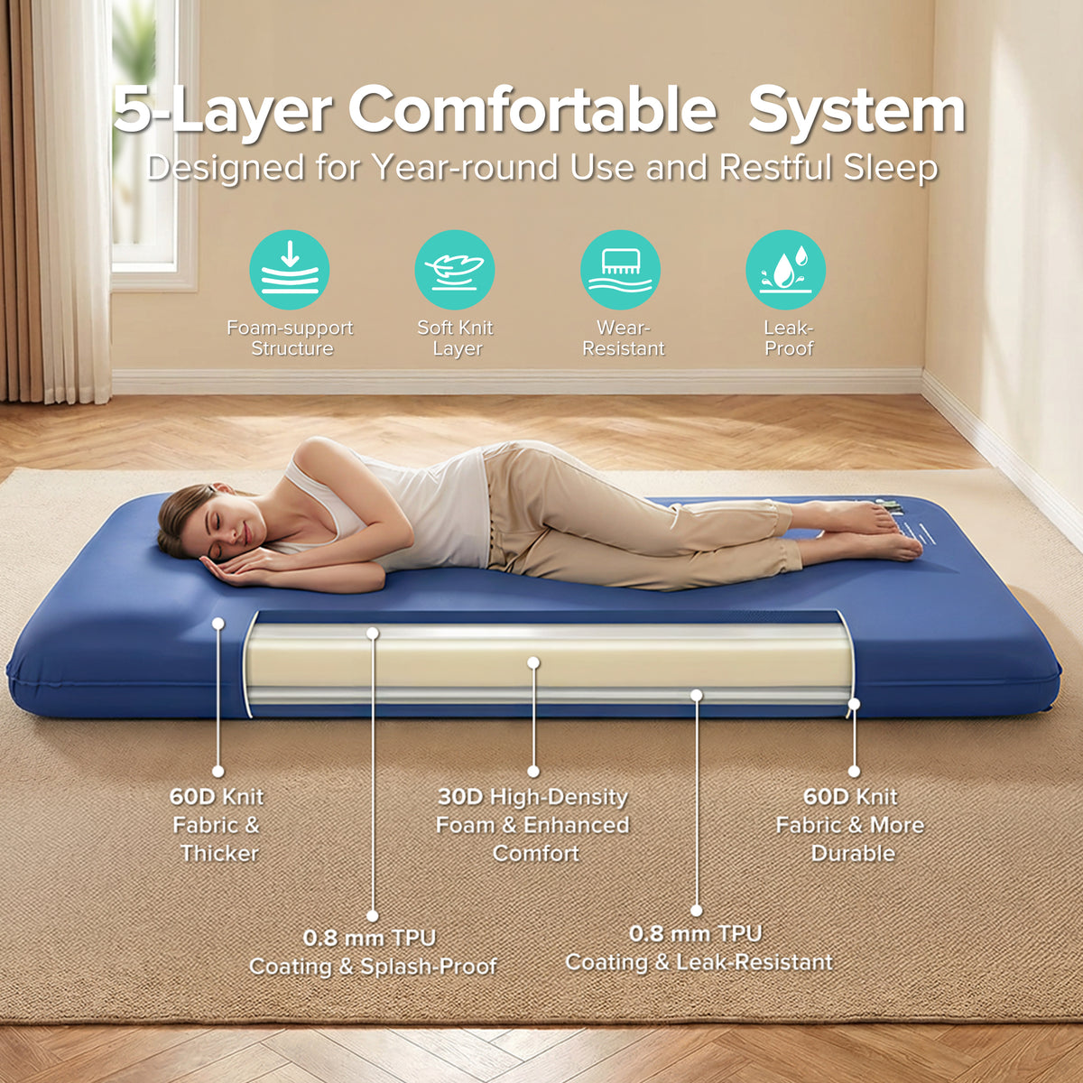Air Foam Sleeping Pad for Camping, 3" Self Inflating Insulated Camping Mat, Camping Sleeping Pad with Built-In Foot Pump & Pillow, Soft Stretch-Knit Surface for Indoor, Outdoor Use & Travel, Blue